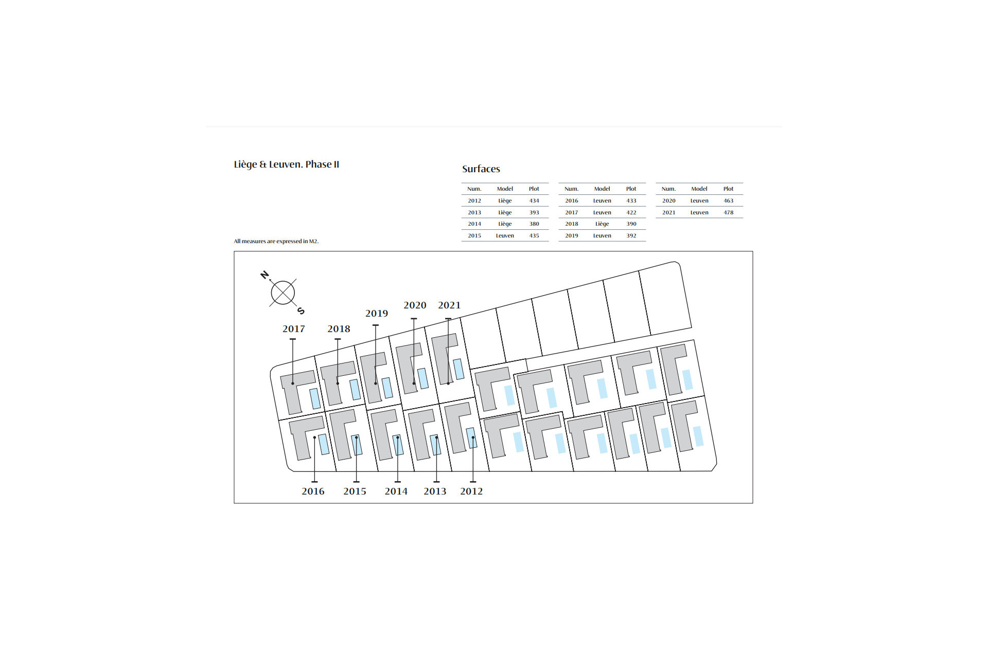 New Build - Villas -
Algorfa - 03176