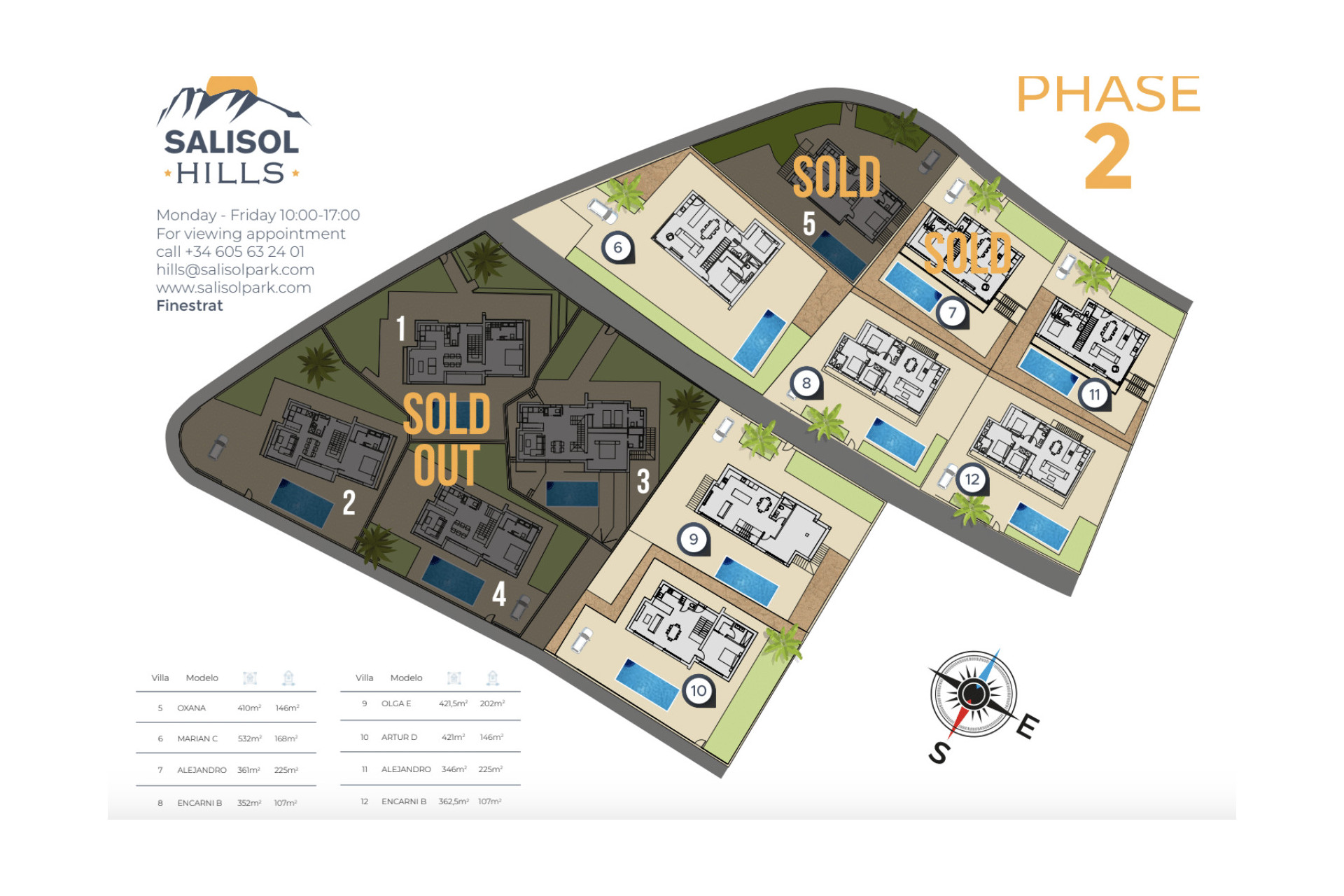 New Build - Villas -
Finestrat - 03509