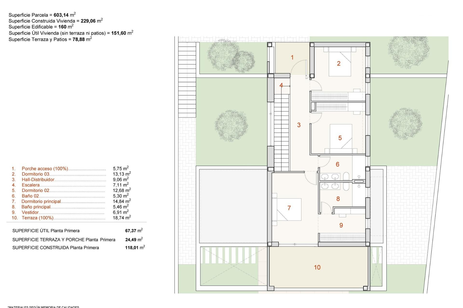 Новое здание - Villa -
Finestrat - Campana Garden