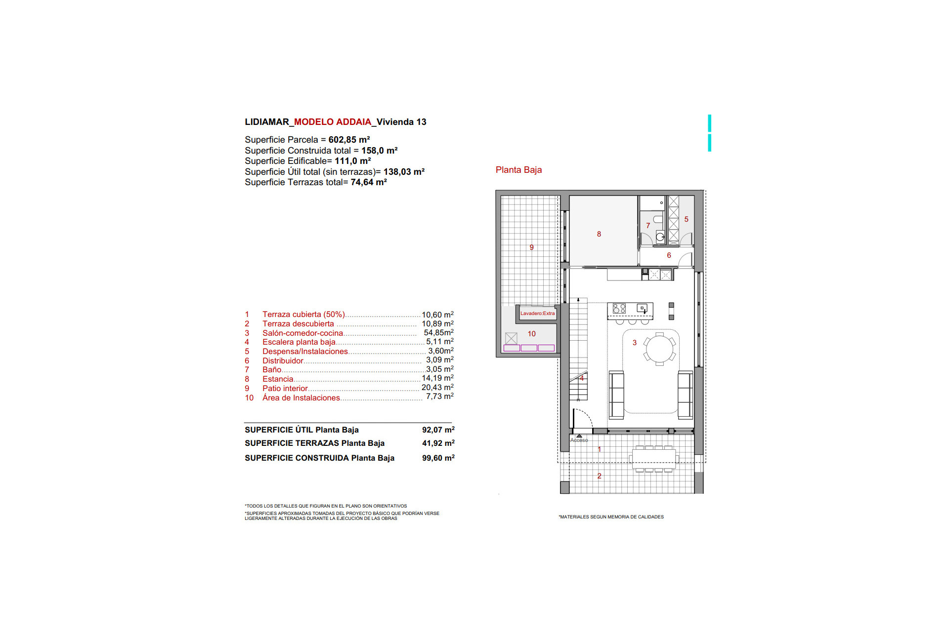 Новое здание - Villas -
Finestrat
