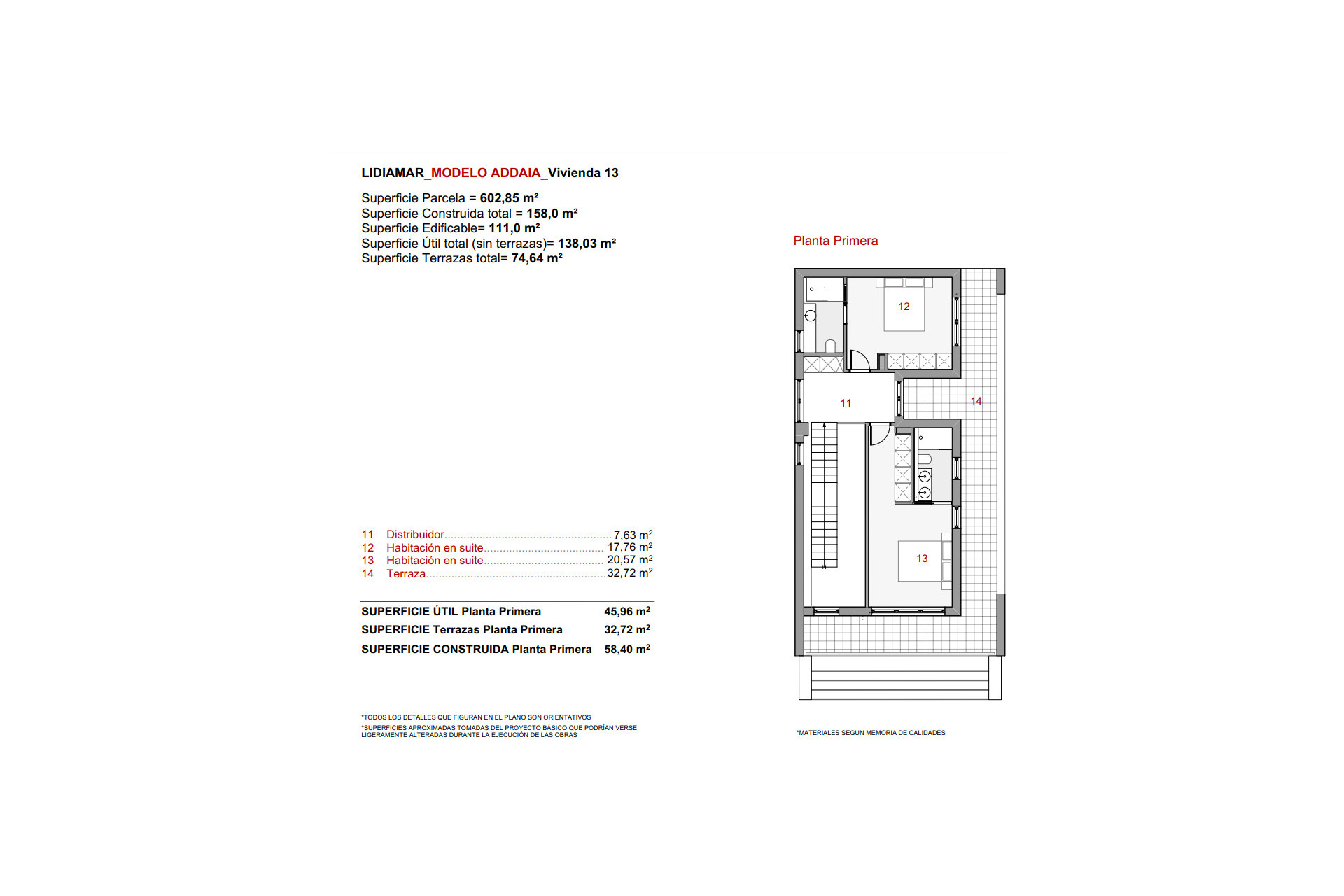 Новое здание - Villas -
Finestrat