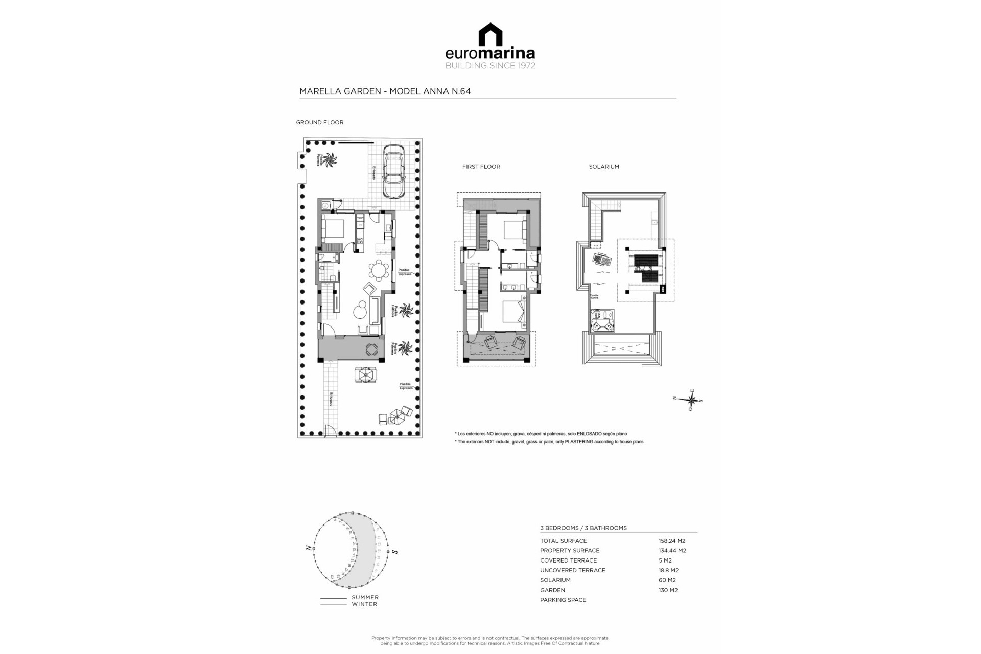 Obra nueva - Áticos -
Rojales - 03170