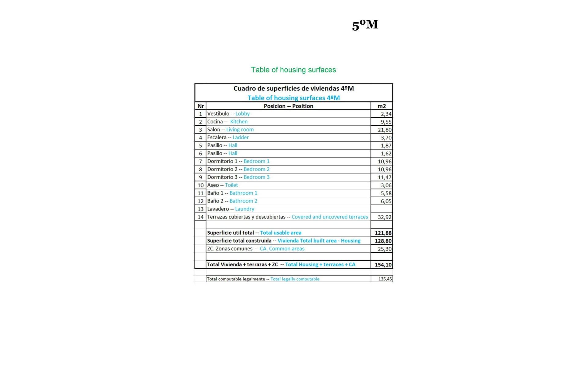 Short Term Rental - Penthouse -
Relleu - pueblo