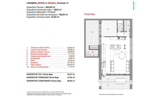 Новое здание - Villas -
Finestrat