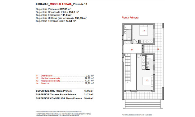 Obra nueva - Villas -
Finestrat