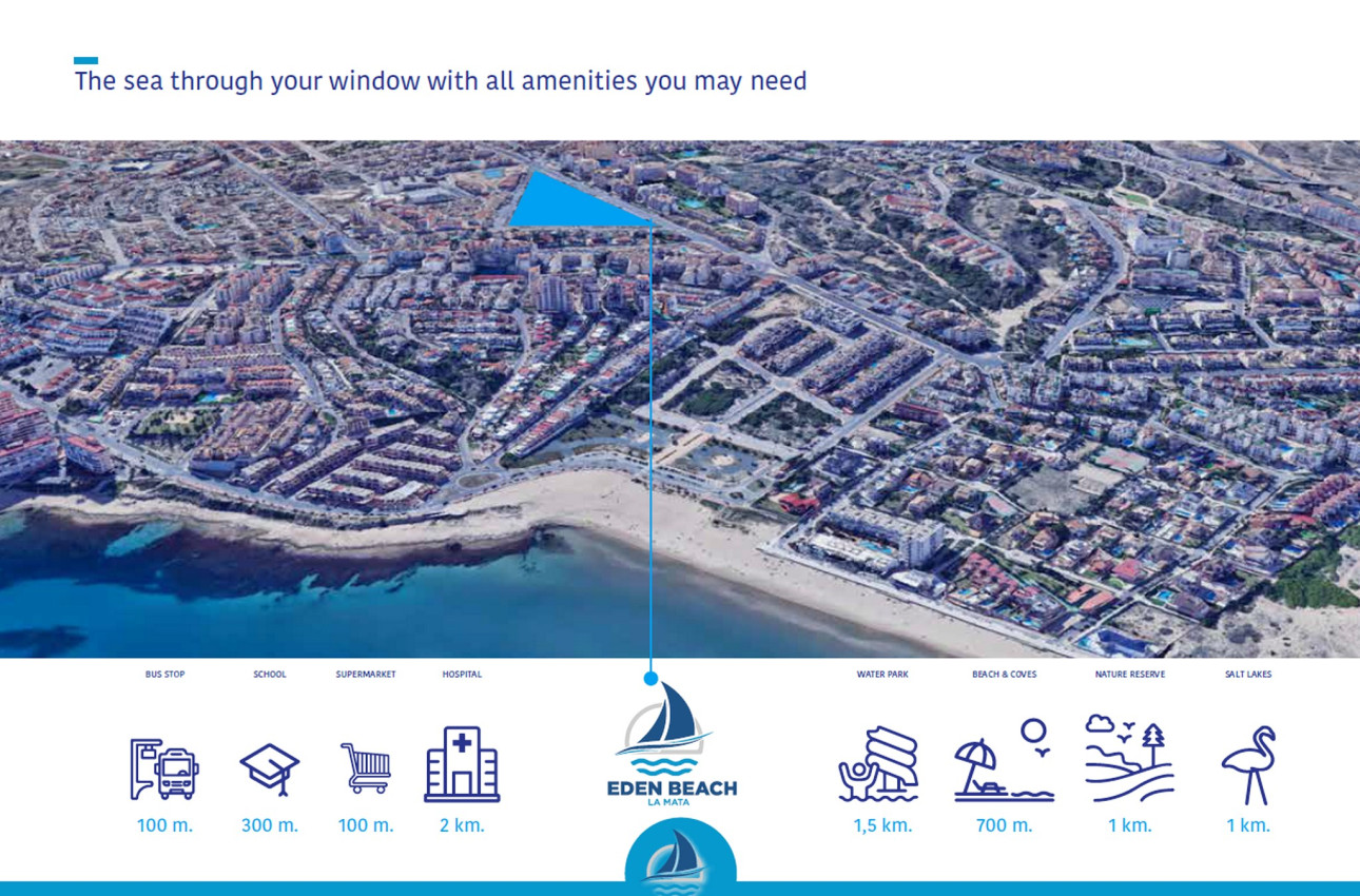 Obra nueva - Áticos -
Torrevieja - 03188