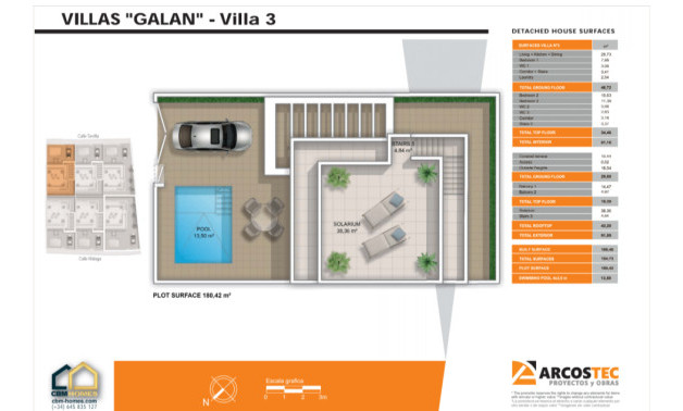 Obra nueva - Villas -
San Miguel de Salinas - 03189