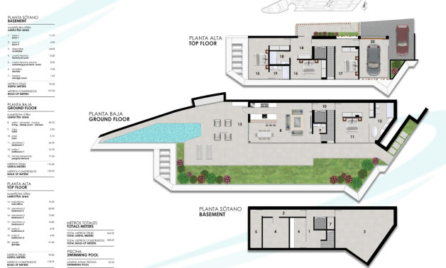 Alquiler a corto plazo - Ático -
Calpe - Mascarat