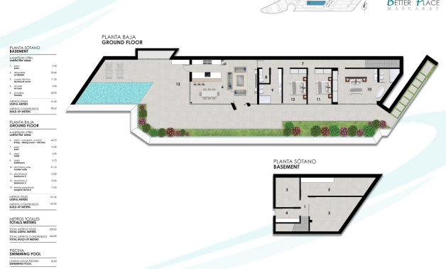 Alquiler a corto plazo - Apartment -
Calpe - Mascarat