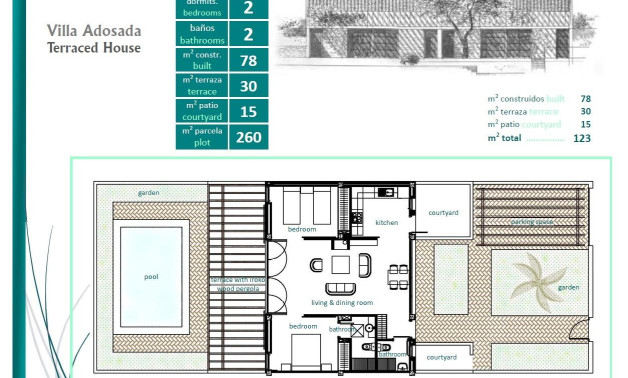 Short Term Rental - Town House -
Sucina - Peraleja Golf