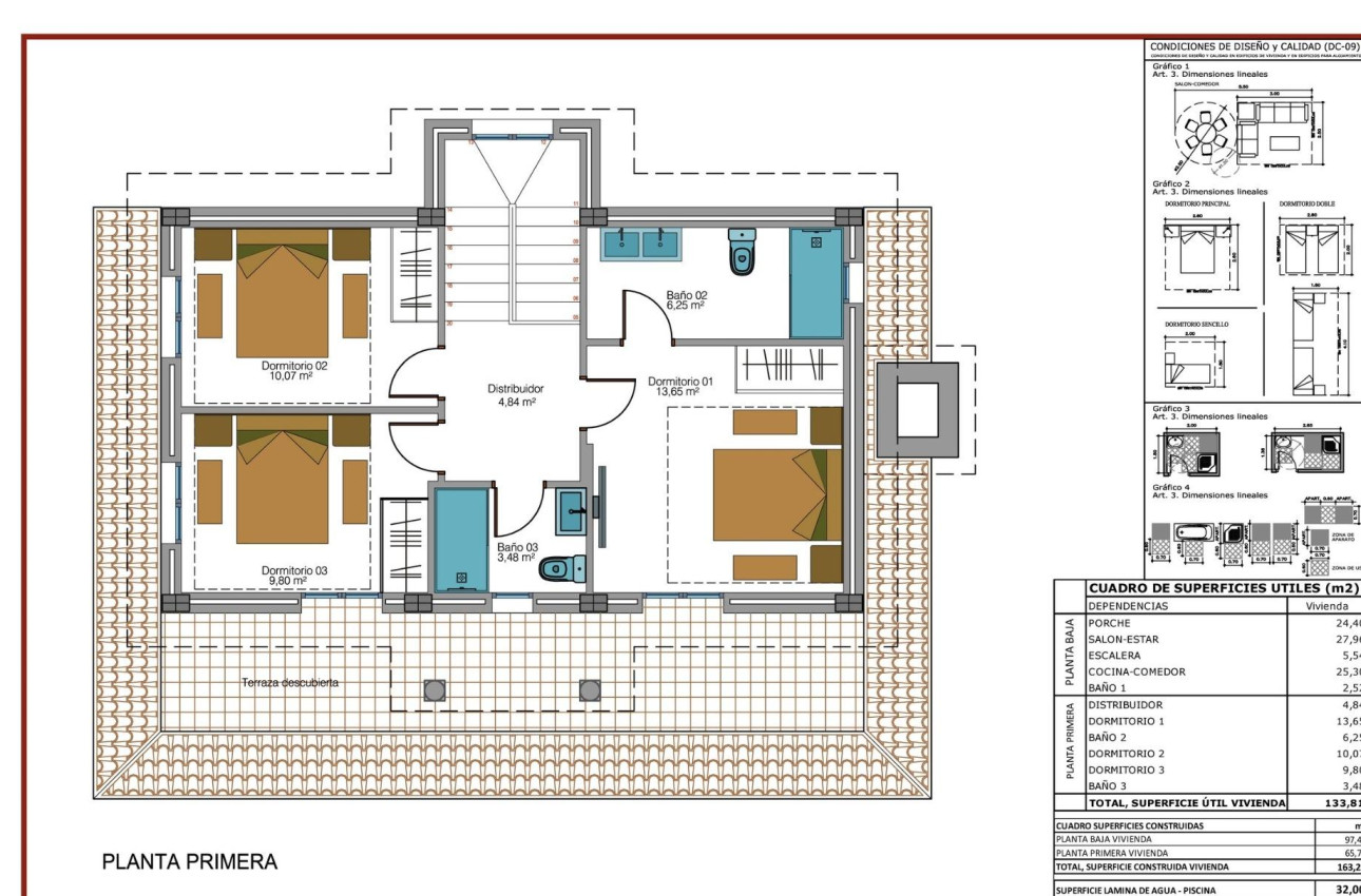 Alquiler a corto plazo - Villa -
Pinoso - Camino Del Prado