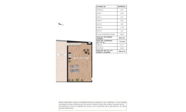 Short Term Rental - Penthouse -
Torrevieja - Parque de las Naciones