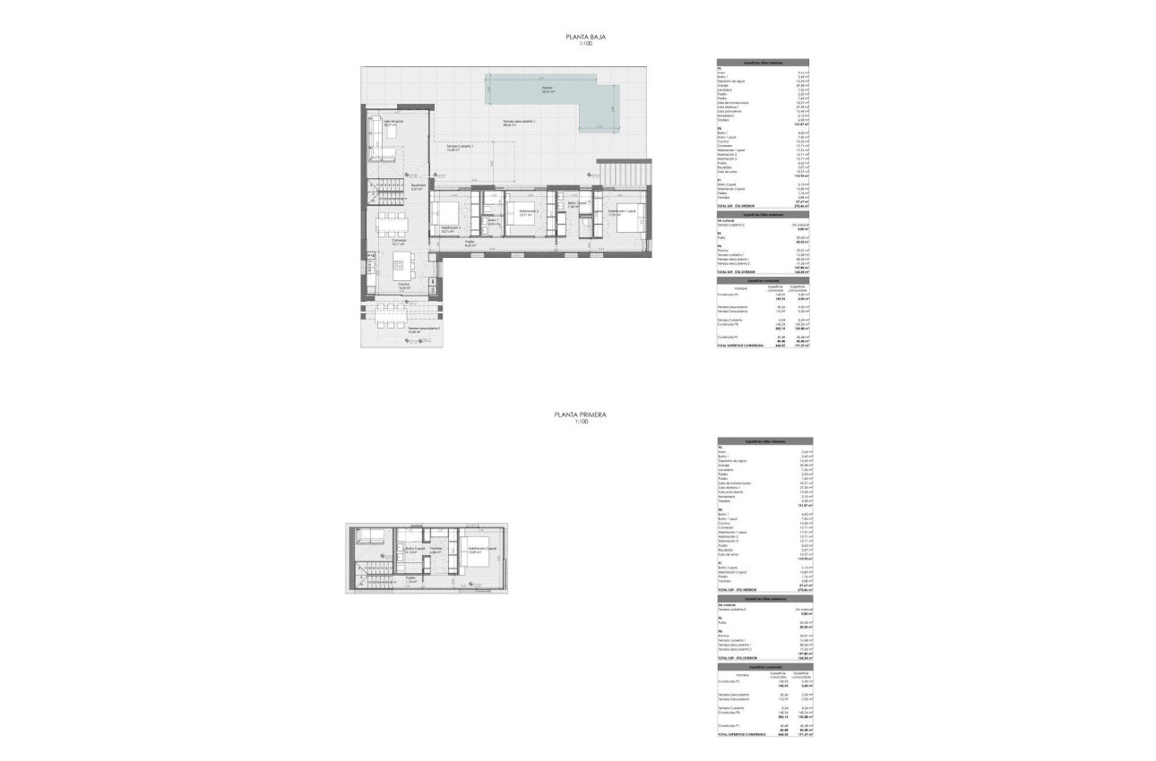 Краткосрочная аренда - Villa -
Jávea Xàbia - Valle del Sol