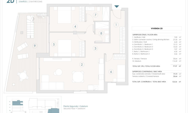 Alquiler a corto plazo - Ático -
Benijofar - Pueblo