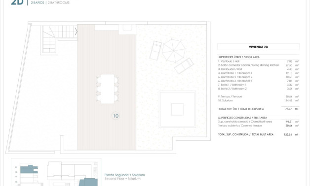 Alquiler a corto plazo - Ático -
Benijofar - Pueblo