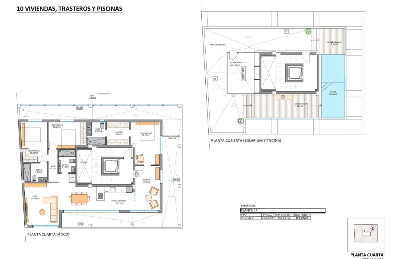 Short Term Rental - Penthouse -
San Pedro del Pinatar - Lo Pagan
