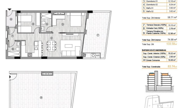 New Build - Penthouse -
Torrevieja - Centro