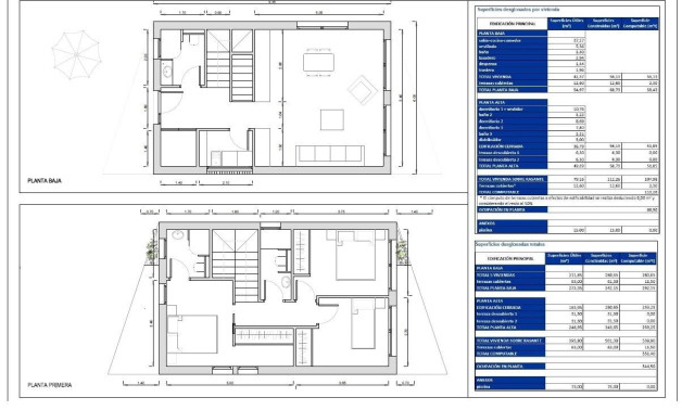 Obra nueva - Villa -
Finestrat - Balcón De Finestrat