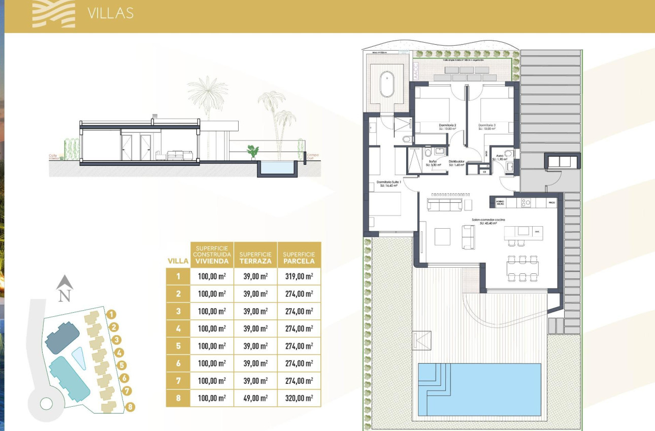 New Build - Villa -
Los Alcazares - Serena Golf