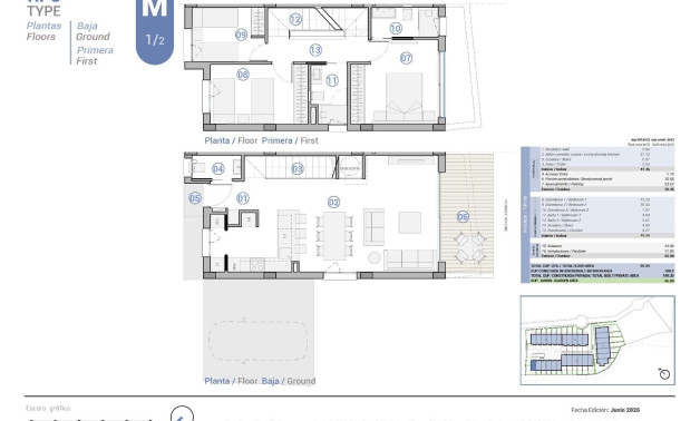 Obra nueva - Villa -
El Campello - Platja de L´Amerador