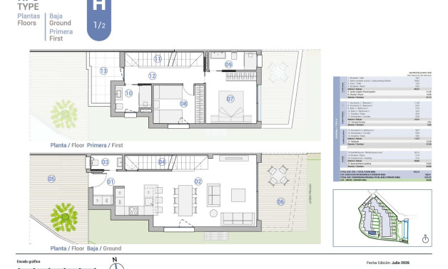 Obra nueva - Villa -
El Campello - Platja de L´Amerador